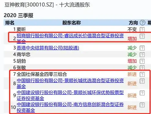 0.1折手游平台哪个好，深度解析，0.1折手游平台哪家强？五大热门平台全面评测！