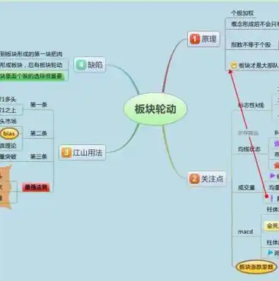 0.1折游戏是骗局吗，揭秘0.1折游戏，骗局还是机遇？深度剖析让你不再迷茫