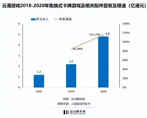 0.1折游戏是骗局吗，揭秘0.1折游戏真相，骗局还是促销良机？深度分析带你拨开迷雾