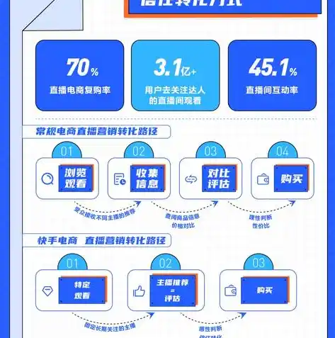 0.1折手游盒子，探索0.1折手游盒子的奇妙世界，极致优惠，畅玩无界！