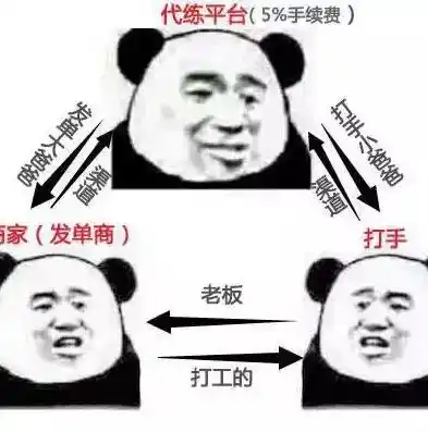 0.1折手游平台，揭秘0.1折手游平台，如何轻松畅玩热门游戏，实现游戏梦？