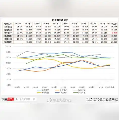 0.1折手游平台，探秘0.1折手游平台，揭秘低价背后的游戏市场风云