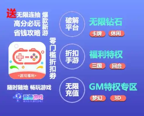 0.1折游戏盒，揭秘0.1折游戏盒，超值优惠背后的秘密与玩法攻略