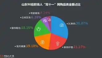 揭秘0.1折平台，网购狂欢背后的真相与风险