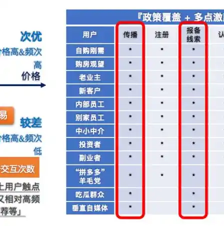 0.1折手游平台，0.1折手游平台，打造全民游戏狂欢盛宴，带你领略低价购游戏的魅力