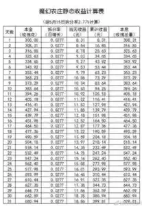 0.1折游戏套路，揭秘0.1折游戏，如何用极低折扣享受高品质游戏体验？