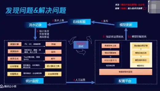 黑暗光年0.1折平台，黑暗光年0.1折平台，揭秘神秘电商背后的秘密与机遇