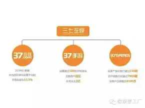 揭秘0.1折平台，电商领域的奇迹与挑战