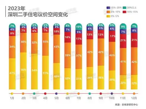 0.1折手游排行榜，盘点2023年最热0.1折手游排行榜，价格低廉，品质上乘，快来尝鲜！