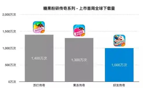 0.1折游戏平台，0.1折游戏平台，揭秘低价游戏界的秘密花园