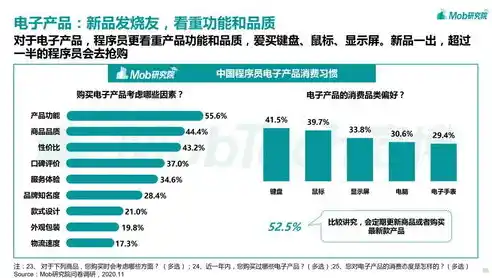 0.1折游戏是真的吗，揭秘0.1折游戏，真的吗？深度剖析这款超值游戏背后的真相