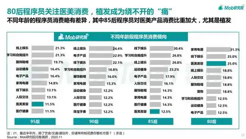 0.1折游戏是真的吗，揭秘0.1折游戏，真的吗？深度剖析这款超值游戏背后的真相