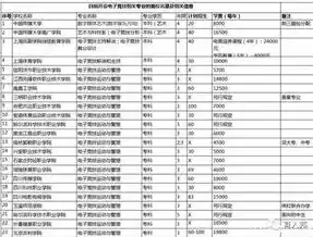 伏魔记0.1折平台，揭秘伏魔记0.1折平台，揭秘游戏市场中的价格奇迹