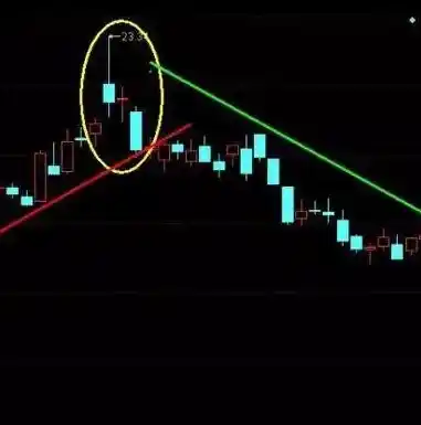 0.1折手游平台排行榜，揭秘0.1折手游平台，盘点热门游戏排行榜，让你的手机吃掉低价游戏盛宴！