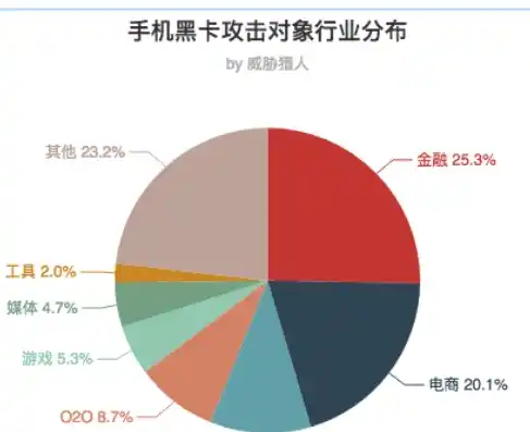 揭秘0.1折手游，低价背后的秘密与风险