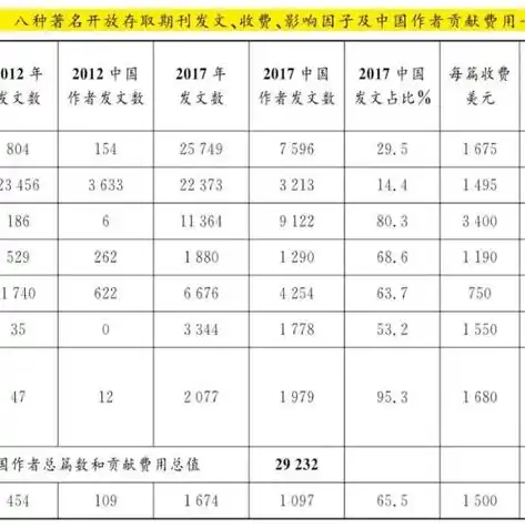 0.1折游戏平台，揭秘0.1折游戏平台，让你花最少的钱玩到最好的游戏！