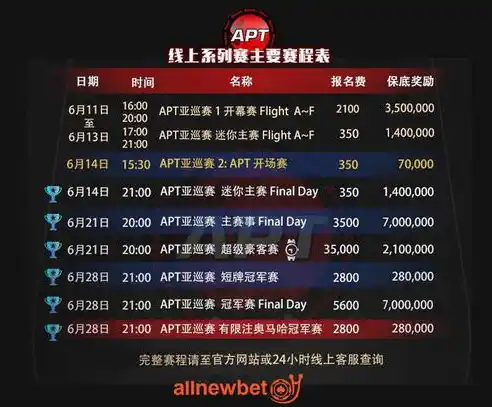 绝世仙王0.1折平台，揭秘绝世仙王0.1折平台，独家优惠，尊享仙界奇遇！