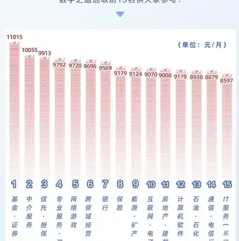 0.1折手游推荐，揭秘0.1折手游，精选几款性价比超高的游戏，让你畅玩无忧！