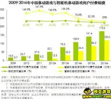 手游0.1折游戏平台，揭秘手游0.1折盛宴，畅游低价乐园，开启省钱游戏新篇章！