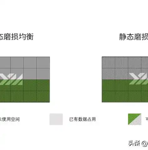 0.1折手游平台，探秘0.1折手游平台，如何用最少的钱玩到最热门的游戏？