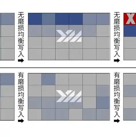 0.1折手游平台，探秘0.1折手游平台，如何用最少的钱玩到最热门的游戏？