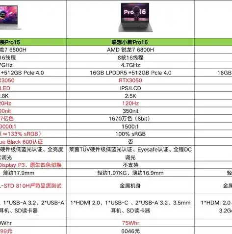 0.1折游戏平台，0.1折游戏平台，揭秘如何让你以最低价格畅玩热门游戏！