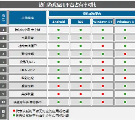 0.1折手游平台哪个好，揭秘0.1折手游平台哪家强？全方位对比各大平台优劣势，助你轻松畅玩！