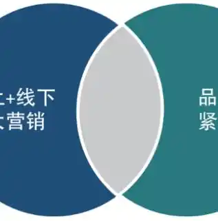 0.1折手游平台排行榜，2023年0.1折手游平台排行榜，揭秘热门游戏背后的优惠策略