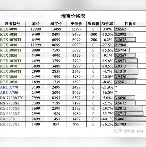 游戏0.1折平台，揭秘游戏0.1折平台，如何以最低价享受高品质游戏体验？