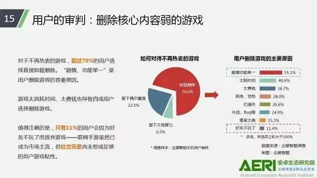 0.1折手游是真的吗，揭秘0.1折手游，是馅饼还是陷阱？深度解析游戏行业内的秘密