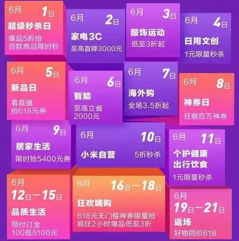 0.1折手游平台，揭秘0.1折手游平台，如何以超低折扣体验心仪游戏？