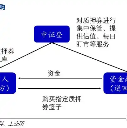 0.1折手游平台，探秘0.1折手游平台，如何以极低折扣享受顶级游戏体验？