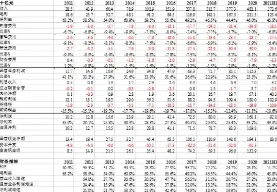 0.1折游戏是真的吗，揭秘0.1折游戏，真的存在吗？深度剖析其真实性及潜在风险