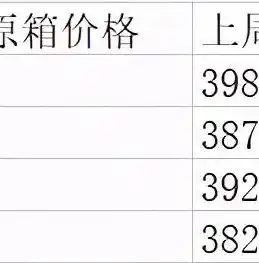 0.1折游戏平台，0.1折游戏平台，揭秘游戏市场的价格革命