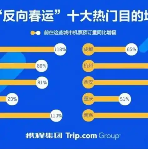 0.1折游戏平台，揭秘0.1折游戏平台，如何让你以最低价畅玩热门游戏？