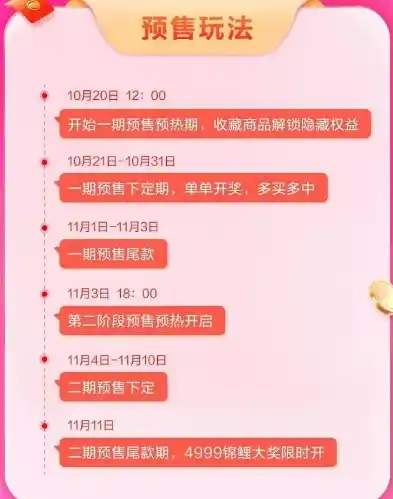 0.1折游戏套路，超值狂欢！独家揭秘0.1折游戏攻略，错过等一年！