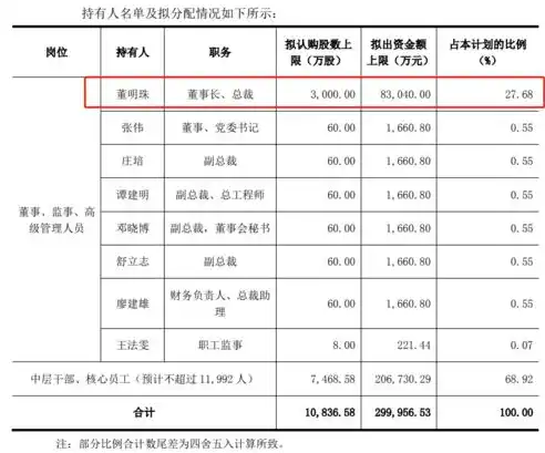 0.1折游戏盒子官方正版，超值优惠！0.1折游戏盒子官方正版来袭，让你畅享海量游戏盛宴！