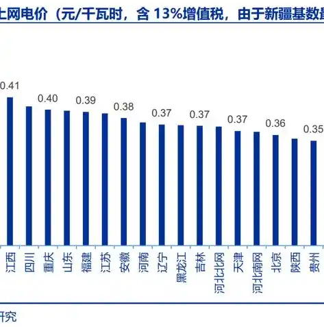 0.1折手游平台，0.1折手游平台，揭秘手游界的价格洼地，带你领略低价畅玩新体验！