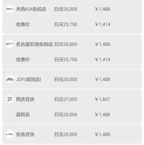 0.1折手游平台，探索0.1折手游平台的奇幻之旅，省钱与乐趣的双重享受