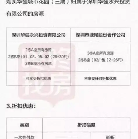 0.1折游戏平台，探秘0.1折游戏平台，带你领略游戏折扣新境界