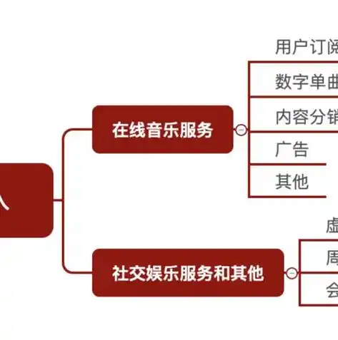 0.1折游戏是真的吗，揭秘0.1折游戏，真伪辨析与消费警示