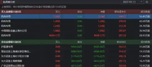 游戏0.1折平台，揭秘0.1折平台，游戏爱好者福音，低价畅游新体验！