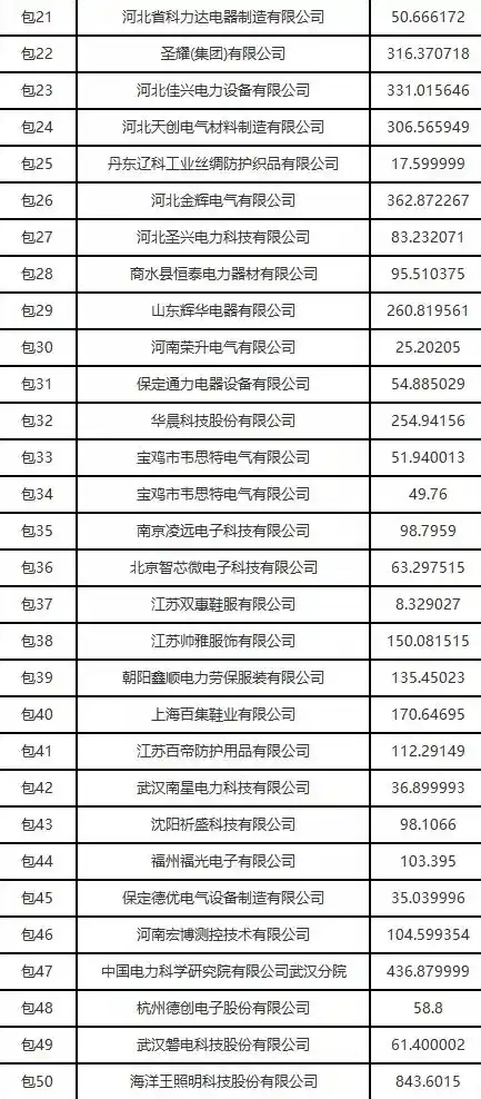 黑暗光年0.1折平台，黑暗光年0.1折平台，揭秘神秘电商帝国背后的传奇故事