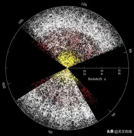 黑暗光年0.1折平台，揭秘黑暗光年0.1折平台，价格之谜背后的消费狂欢