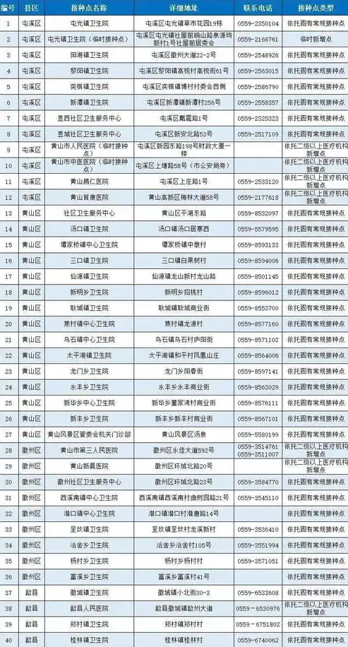 黑暗光年0.1折平台，黑暗光年0.1折平台，揭秘线上购物新潮流，省钱购物两不误！