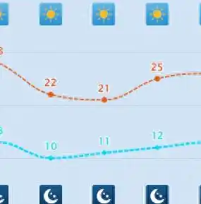 0.1折手游平台，惊爆价！0.1折手游平台，带你领略游戏世界的无限魅力！