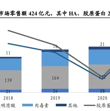 动物历险记0.1折游戏，奇遇无限，冒险启航——深度解析动物历险记0.1折游戏攻略