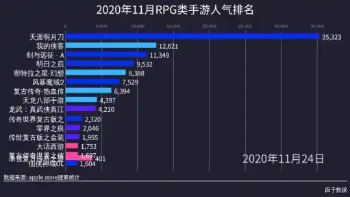 0.1折手游排行榜，手游界震撼来袭！盘点0.1折热门手游排行榜，错过就是损失！