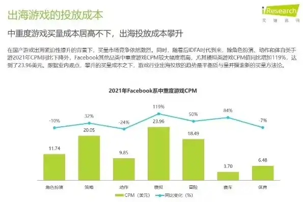 探秘0.1折手游，揭秘低成本游戏市场的崛起与挑战