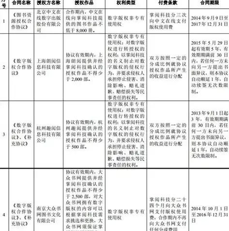 0.1折游戏平台，探秘0.1折游戏平台，低价游戏盛宴，带你领略数字娱乐的魅力